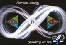 Tags: 1600x1200, geometry, infinite (Pict. in Mass Energy Matter)