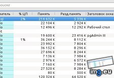 Tags: kt3827 (Pict. in KDE PasteBin)