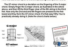 Tags: chords, learning, major, minor (Pict. in Westman Jams Images)