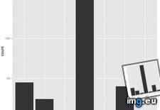 Tags: ll3412 (Pict. in KDE PasteBin)