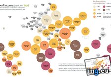 Tags: 907x553, annual, food, income, spent (Pict. in My r/MAPS favs)