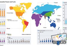 Tags: global, investment, power, region (Pict. in My r/MAPS favs)