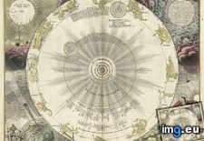Tags: johann, map, planets, solar, system (Pict. in My r/MAPS favs)