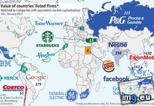 Tags: companies, compared, developing, equivalent, firms, listed, nations, total (Pict. in My r/MAPS favs)