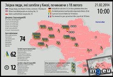 Tags: fallen, ukrainians (Pict. in My r/MAPS favs)