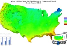 Tags: cold, gif, wave, winter (GIF in My r/MAPS favs)