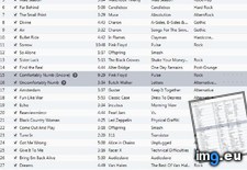 Tags: comfortably, itunes, library, numb, out, played, songs, uncomfortably (Pict. in My r/MILDLYINTERESTING favs)