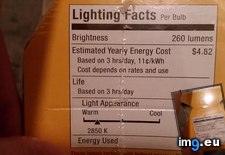 Tags: bulbs, label, light, nutrition, style (Pict. in My r/MILDLYINTERESTING favs)