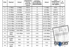 Tags: n32473 (Pict. in KDE PasteBin)