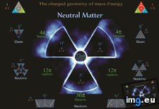 Tags: 1600x1200, matter, neutral (Pict. in Mass Energy Matter)