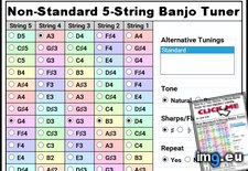 Tags: banjo, non, standard, string, tuner (Pict. in WestmanJams)