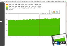 Tags: 706x466 (Pict. in KDE PasteBin)