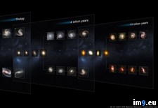 Tags: hubble, images, space, telescope, top (Pict. in My r/PICS favs)