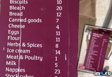 Tags: did, supermarkets (Pict. in My r/PICS favs)