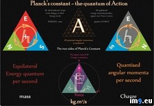 Tags: 1600x1200, constant, planck, revealed (Pict. in Mass Energy Matter)