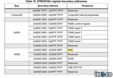 Tags: pw3822 (Pict. in KDE PasteBin)