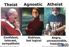 Tags: agnostic, atheist, theist (Pict. in Rehost)