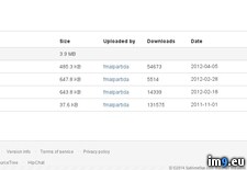 TQ3826 ( #Tq3826) - 58 KB Tags: tq3826 (Pict. in KDE PasteBin)