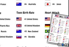 Tags: america, funny, number, one, states, stats, united, usa (Pict. in Rehost)
