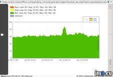 Tags: 706x466 (Pict. in KDE PasteBin)