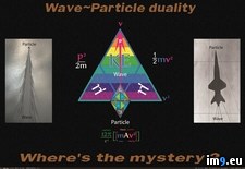 Tags: 1600x1200, duality, mystery, particle, wave (Pict. in Mass Energy Matter)