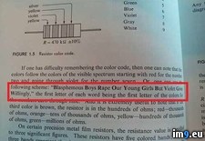 Tags: electronics, india, textbook, wtf (Pict. in My r/WTF favs)