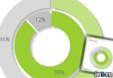 Tags: yi2047 (Pict. in KDE PasteBin)