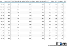 Tags: yi5726 (Pict. in KDE PasteBin)