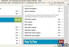 Tags: 1347x684 (Pict. in KDE PasteBin)